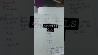 Appeals CPC explained in 5 minutes Quick revision of Appeals appealscpc importantsecscpc judge [upl. by Ttereve314]