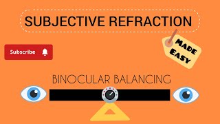 Subjective Refraction  Binocular balancing [upl. by Jews]