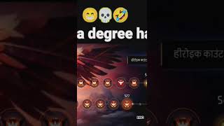 YE MERA DEGREE HAI ☠️🫡 freefire​ freefirehighlights​ shortsfeed​ funny​ [upl. by Angelle]