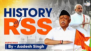 Complete history of Rashtriya Swayamsevak Sangh  RSS and Politics Decoded by Aadesh Singh  UPSC [upl. by Nedyrb]