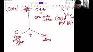 CA INTER Company Incorporated Outside India Session 2 TAMIL [upl. by Child]