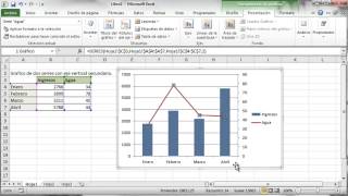 Gráfico con eje secundario [upl. by Kurtz675]