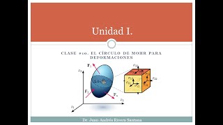 Clase 10 Círculo de Mohr de deformaciones [upl. by Charmine]