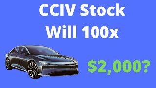 CCIV Stock Heading to 2000 HUGE Lucid Motors Stock Price Prediction 2030 [upl. by Magocsi]