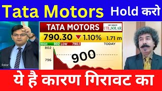 TATA MOTORS LONG TERM TARGET  TATA MOTORS SHARE NEWS TODAY  TATA MOTORS RESULTS [upl. by Suruat]