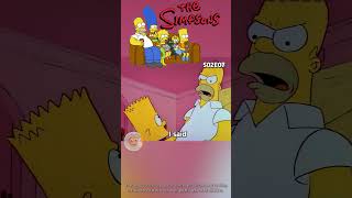 Ruined  The Simpsons Shorts  S02E07  Bart vs Thanksgiving [upl. by Orteip]