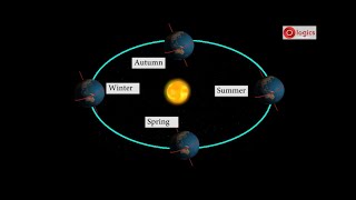 Universe Earth Rotation How seasons are formed [upl. by Connors832]