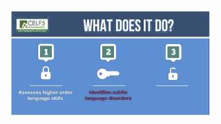Introducing the CELF5 Metalinguistics [upl. by Krock]
