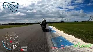 Circuit de Bresse  21072024  Moyens  Session 5 [upl. by Terraj]