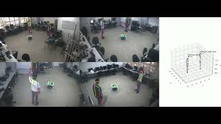 Human robot Interaction Experiment Using a Rule based Gesture Classifier [upl. by Asli215]