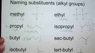 006 Alkyl substituent names and structures [upl. by Sivet]