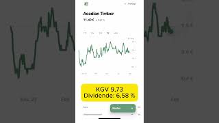 Acadian Timber Investieren in kanadische Wälder [upl. by Anderer]