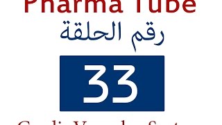 Pharma Tube  33  CVS  10  Coagulation VTE Antithrombotic Drugs and Antihemorrhagic Drugs HD [upl. by Malilliw]