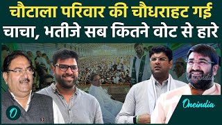 Haryana Election Result Chautala Family को मिली करारी हार किसको कितने वोट मिले  वनइंडिया हिंदी [upl. by Renrut]