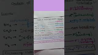 Donor and Acceptor Canonical orbitalsyoutubeviral short [upl. by Theresa]