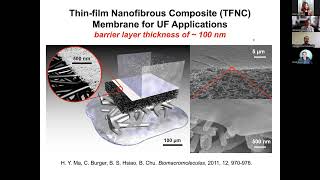 Nanocellulose Extraction from Diverse Biomass Feedstocks for Sustainable Water Purification [upl. by Paynter]