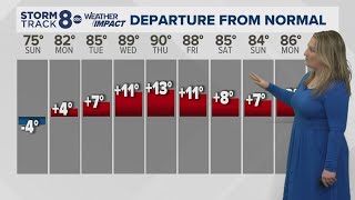 Morning Quad Cities forecast  September 8 2024 [upl. by Trina]