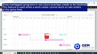 Interactive Visual Production Planning Dashboard Extension for MS Dynamics 365 Business central [upl. by Naed]