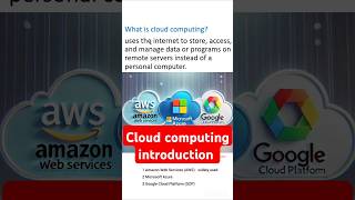 Cloud computing introduction🌧️ ai tamil cloud aws tutorial mzlearn code serverusa insta [upl. by Latsirhc697]