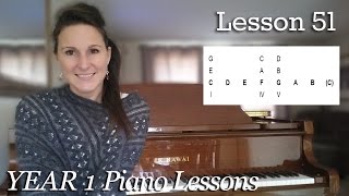 What is a chord Primary Chords in the Key of C Free Beginner Piano Lesson  51 Year 1 43 [upl. by Kerin]