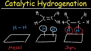 Catalytic Hydrogenation of Alkenes  Heterogeneous Catalysts [upl. by Eednus550]