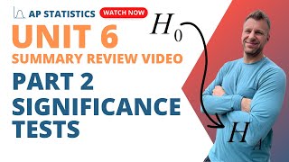 AP Statistics Unit 6 Summary Review Inference for Proportions Part 2 Significance Tests [upl. by Anerrol]