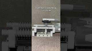 Turret Control System Double Worm Gear Mechanism Application [upl. by Hildegard596]