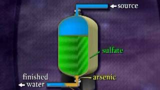 Introduction to Arsenic Mitigation [upl. by Cirilo]