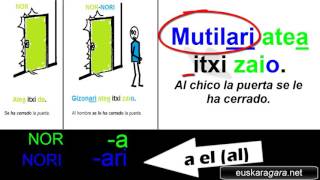 NOR NORI NORK Examen euskera lo más importante para hablar euskera Aditz ariketak ondo egin [upl. by Imaon]