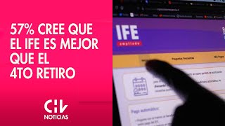 Encuesta Cadem 57 prefiere la extensión del IFE al cuarto retiro para enfrentar la crisis [upl. by Suinotna397]