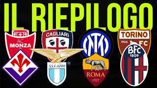 TUTTI GLI AGGIORNAMENTI SULLA SERIE A🚨 [upl. by Hauge]