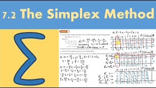 72 The simplex method DECISION 1  Chapter 7 The simplex algorithm [upl. by Broeder]