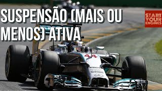 Tecnologia da F1 como funcionava a suspensão FRICS [upl. by Wiedmann]