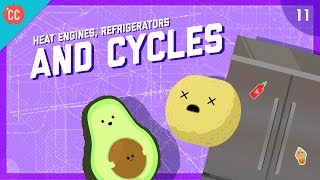 Heat Engines Refrigerators amp Cycles Crash Course Engineering 11 [upl. by Tletski]