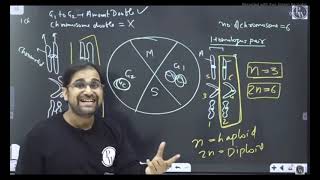 Ploidy of Chromosomes by PW Sir [upl. by Gninnahc]