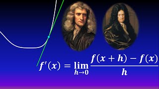 ¿Qué es la derivada EXPLICACIÓN DESDE CERO [upl. by Adarbil]