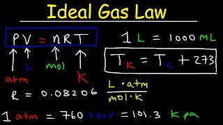 Ideal Gas Law Practice Problems [upl. by Aprilette]