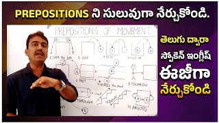 Prepositions in english  prepositions in telugu  vashista 360 spoken english course [upl. by Yraunaj]