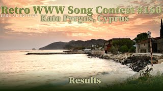 Retro WWWSC 160  Results [upl. by Nalid]