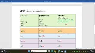 Familj  Verb 3 former [upl. by Drageruaeb222]