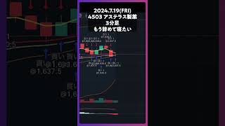 4503アステラス製薬 もう辞めて寝たい trading 株 デイトレ 投資 個別株 [upl. by Iron]