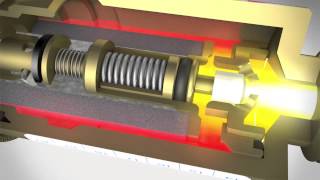 Flashback Arrestors DIN EN ISO 51751  Protection against flashbacks and reverse gas flow [upl. by Orutra586]