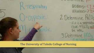 Interpretation of Arterial Blood Gases  University of Toledo NCLEX Prep Class 2010 [upl. by Seerdi]