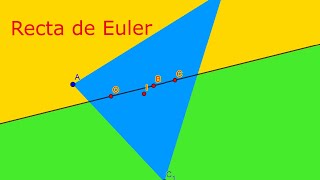 Recta de Euler [upl. by Anirok]