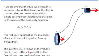 6 Fluid Dynamics  Continuity Equation [upl. by Llecrep]