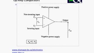 Operational Amplifiers  Comparators [upl. by Wira485]