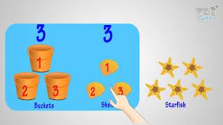 Comparing Numbers  Kindergarten Maths For Kids  Tutway [upl. by Dougherty]