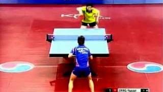 Jiang Huajun vs Park Mi Young 2009 Korea Open [upl. by Oinotnaesoj]