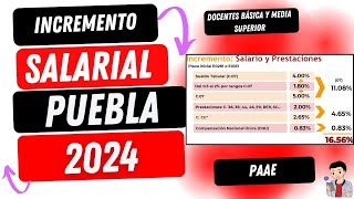 INCREMENTO SALARIAL PARA TRABAJADORES DE LA EDUCACIÓN EN PUEBLA [upl. by Jer]