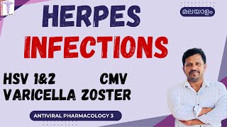 Antiviral Drugs Pharmacology Malayalam Herpes Infections Malayalam Chickenpox Microbiology Malayalam [upl. by Oraneg]